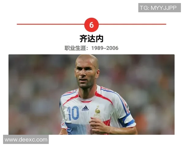 史上最强足球球星评选 谁能称霸足坛历史之巅